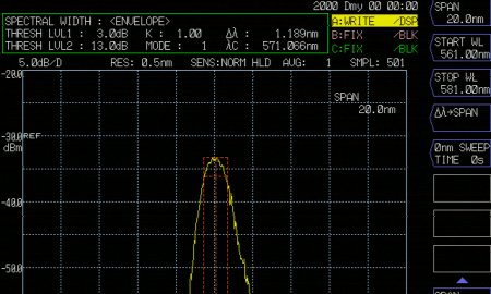571nm 黄光激光器——多领域应用的核心驱动