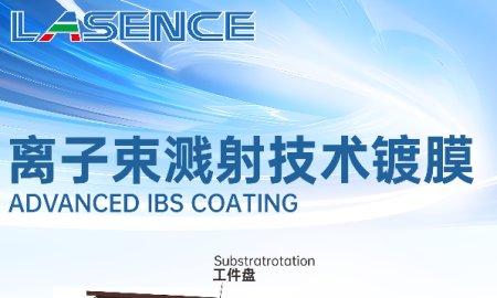 离子束溅射镀膜(IBS)