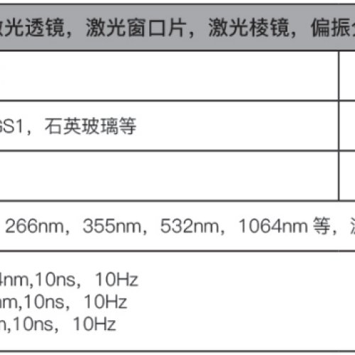紫外高损伤阈值增透膜355nm-离子束溅射镀膜